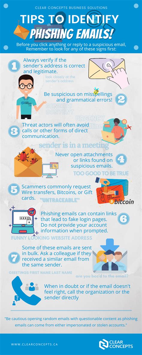 How to Recognize a Phishing Email .
